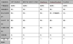 区块链钱包付款流程详解