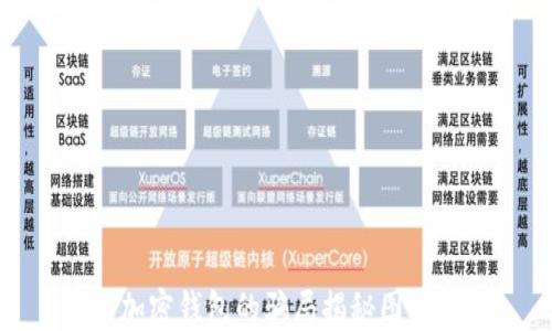 
加密钱包的骗局揭秘图解