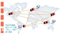 区块链的定义与分类方法