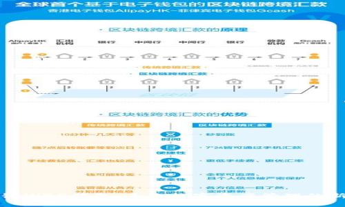 区块链WBD钱包：未来数字资产管理的新选择