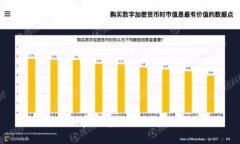 如何通过加密钱包购买U
