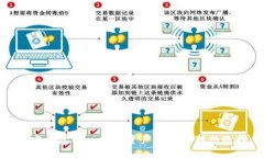 波宝钱包Pro：数字资产管