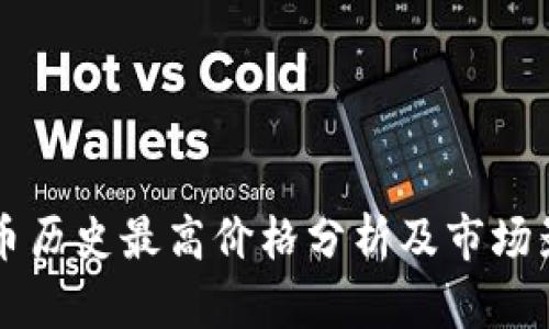 OK币历史最高价格分析及市场影响