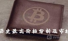 OK币历史最高价格分析及市