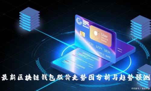 最新区块链钱包股价走势图分析与趋势预测