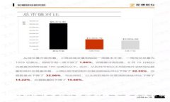 深入解析加密货币钱包权