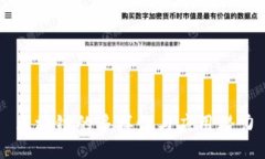 区块链的多样性与应用潜