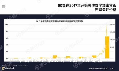 币圈924红头文件的影响与解读