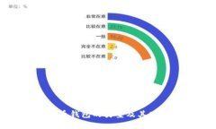 数字货币钱包的类型及其