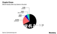数字货币冷钱包存储指南