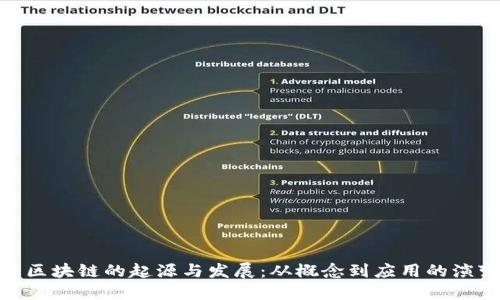 : 区块链的起源与发展：从概念到应用的演变