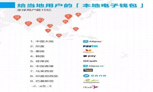如何安全下载和使用Token.im：全方位指南