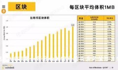 泰达币USDT是如何影响加密市场及其升值潜力分析