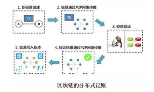 信任钱包的安全性分析与用户指南