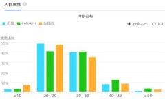 数字货币钱包的全面解析与应用
