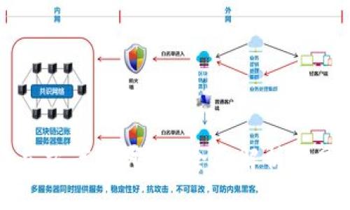 区块链钱包的建立方案有哪些？全面解析不同类型及其优缺点