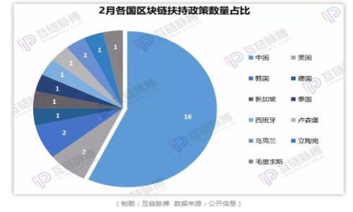 

比特币密钥找回：重拾数字资产的希望