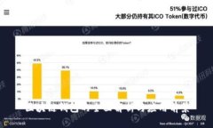 区块链钱包的全面解析与应用前景