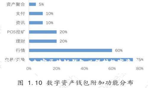 如何有效地加密区块链钱包以保护数字资产安全

如何有效地加密区块链钱包以保护数字资产安全