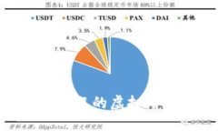 2023年最受欢迎的虚拟币交