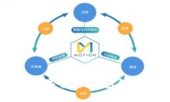 blog深入探讨数字货币钱包