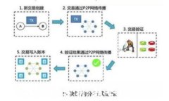 加密货币市场分析：趋势、机会与挑战