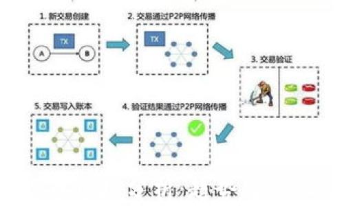 
加密货币市场分析：趋势、机会与挑战
