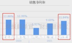 开通数字钱包的影响：现