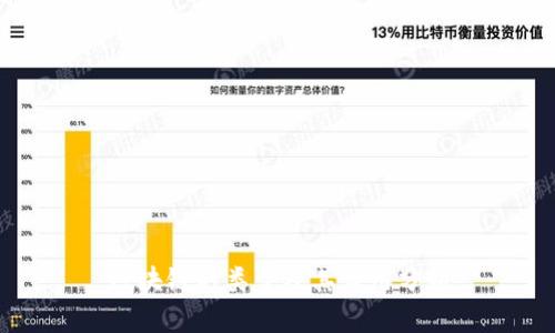 区块链的类型及其应用分析
