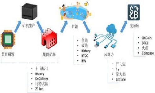 区块链钱包的功能与作用详解