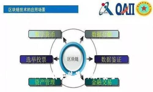 区块链钱包APP下载安装最新版：安全与便利的结合