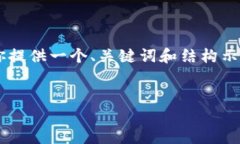 由于篇幅限制，接下来我