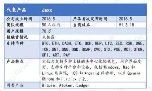 比特派：探索中国数字货币的创新与挑战