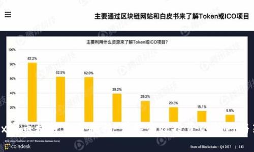 OKEx币币杠杆交易教程：掌握高效投资的技巧与策略