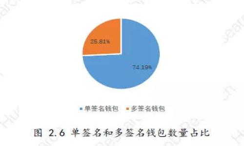 

安全高效的虚拟币钱包官方下载指南