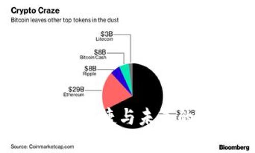 区块链仙人掌钱包：安全、便捷与未来的数字资产存储解决方案