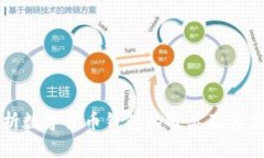 全面解析数字货币钱包的