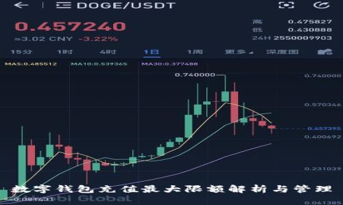 数字钱包充值最大限额解析与管理