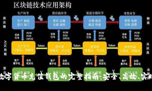 数字货币充值钱包的完整指南：安全、高效、实时