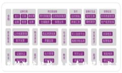 USDT交易所深度解析：稳定