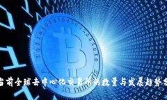 : 当前全球去中心化交易所