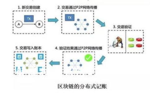 深入了解虚拟币钱包ETH地址及其功能