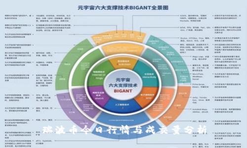 瑞波币今日行情与成交量分析