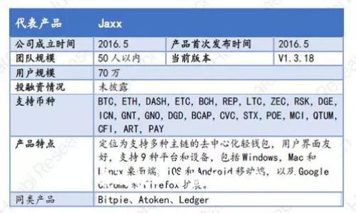 如何有效找回被盗的IM钱包币