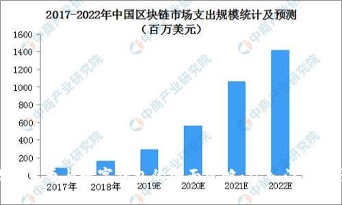 数字货币与数字钱包的全面攻略：从入门到精通