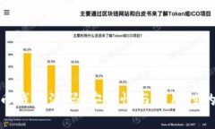 探索虚拟币钱包源码：安