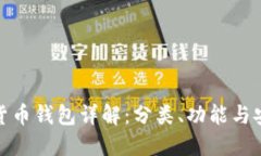 数字货币钱包详解：分类、功能与安全性