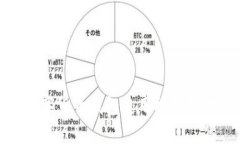 数字货币钱包使用视频教