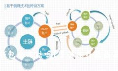 数字货币钱包会冻结吗？了解冻结原因及解决方