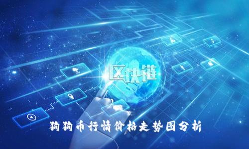 狗狗币行情价格走势图分析